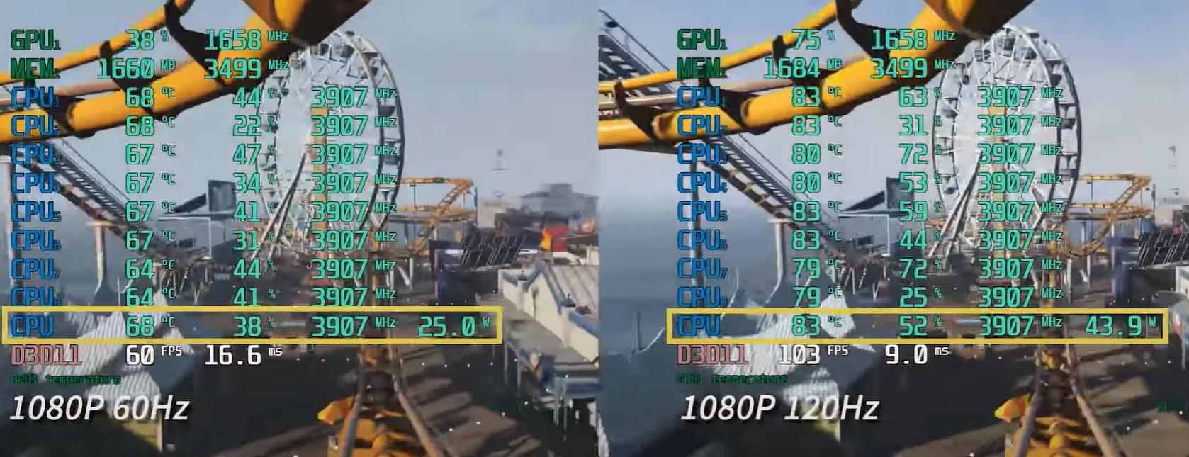 显示器va和ips和tn的区别,显示器va和tn和ips怎么分辨