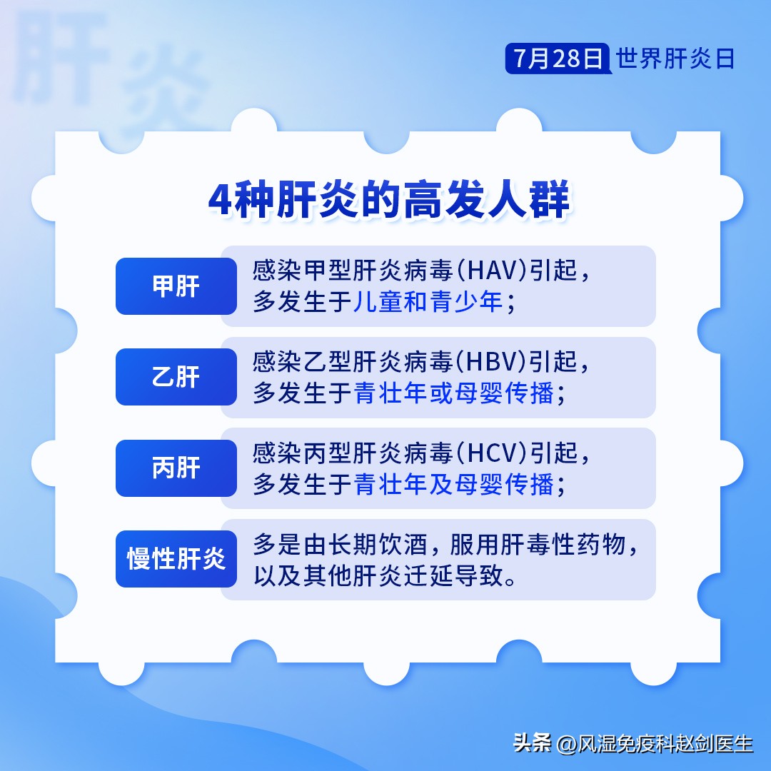 治疗类风湿不伤肝的最佳药物,类风湿药4大禁忌