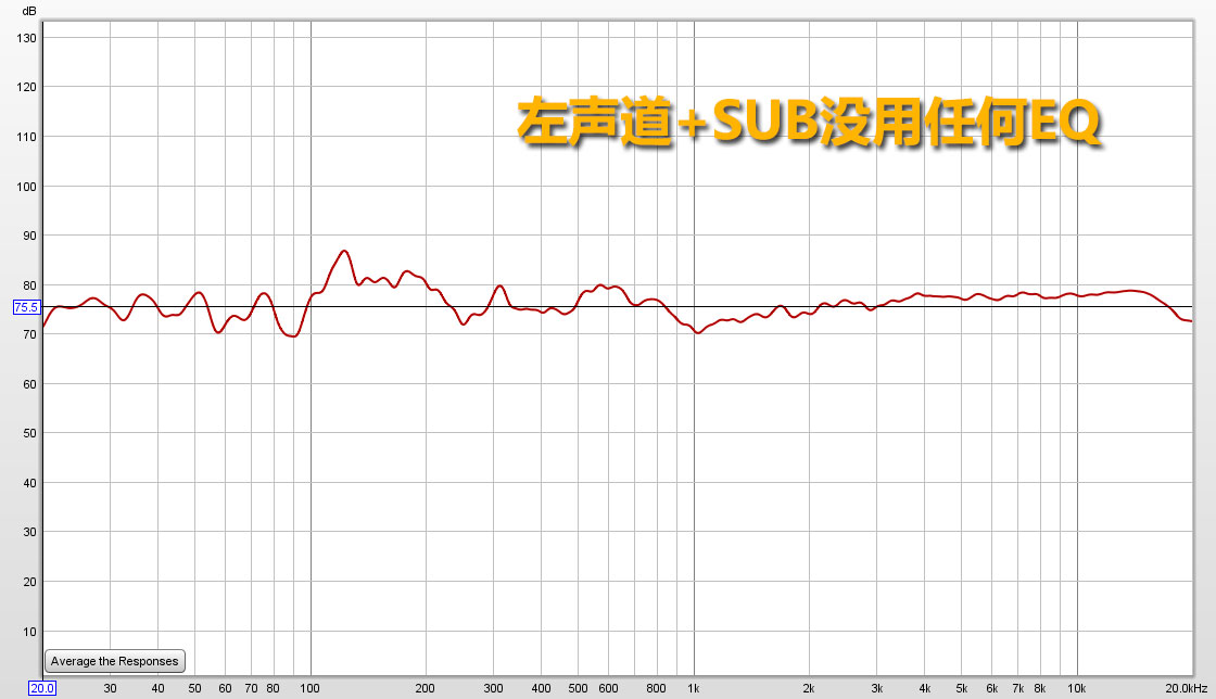 马兰士cinema40是纯前级吗,马兰士cinema40背面图