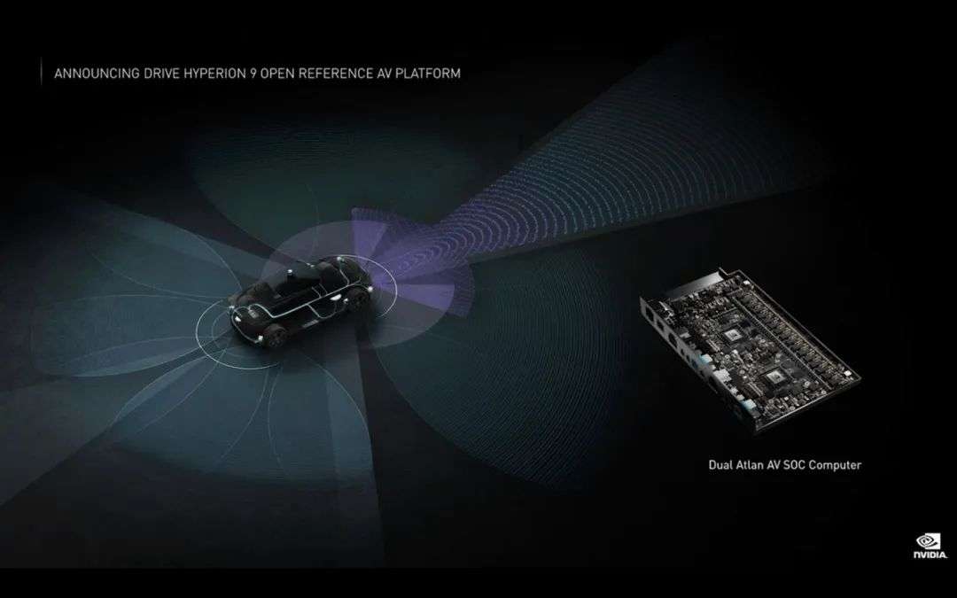 英伟达智能驾驶芯片,为什么智能驾驶芯片都用英伟达的