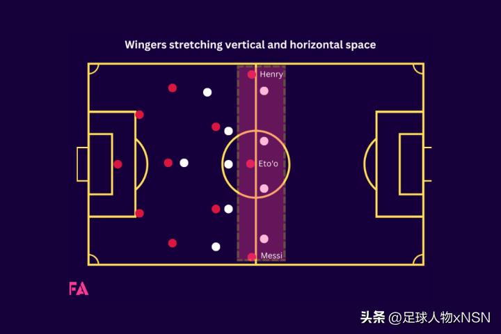 踢足球最好的球星,踢最漂亮的足球