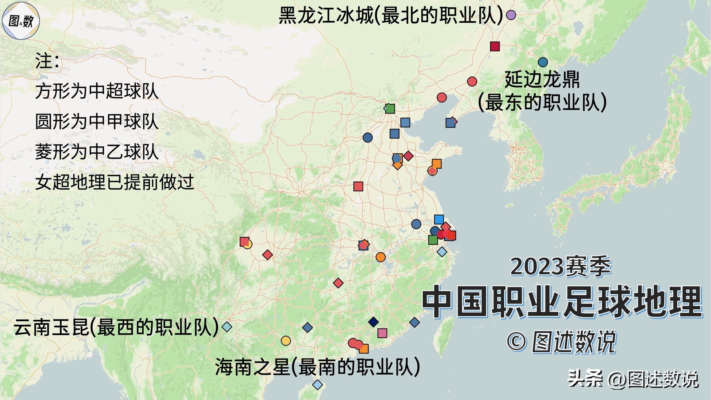 中国足球地域,中国职业球员分布