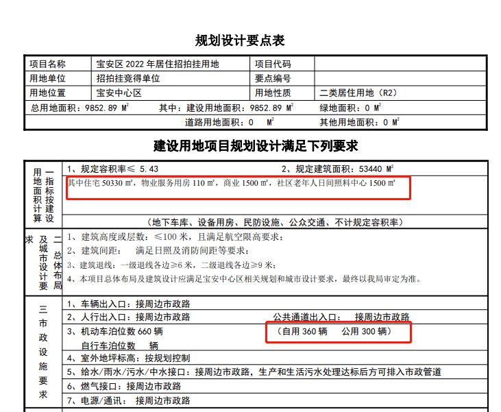 宝中有盘确定不卖了,2023年打新人还能买哪儿?