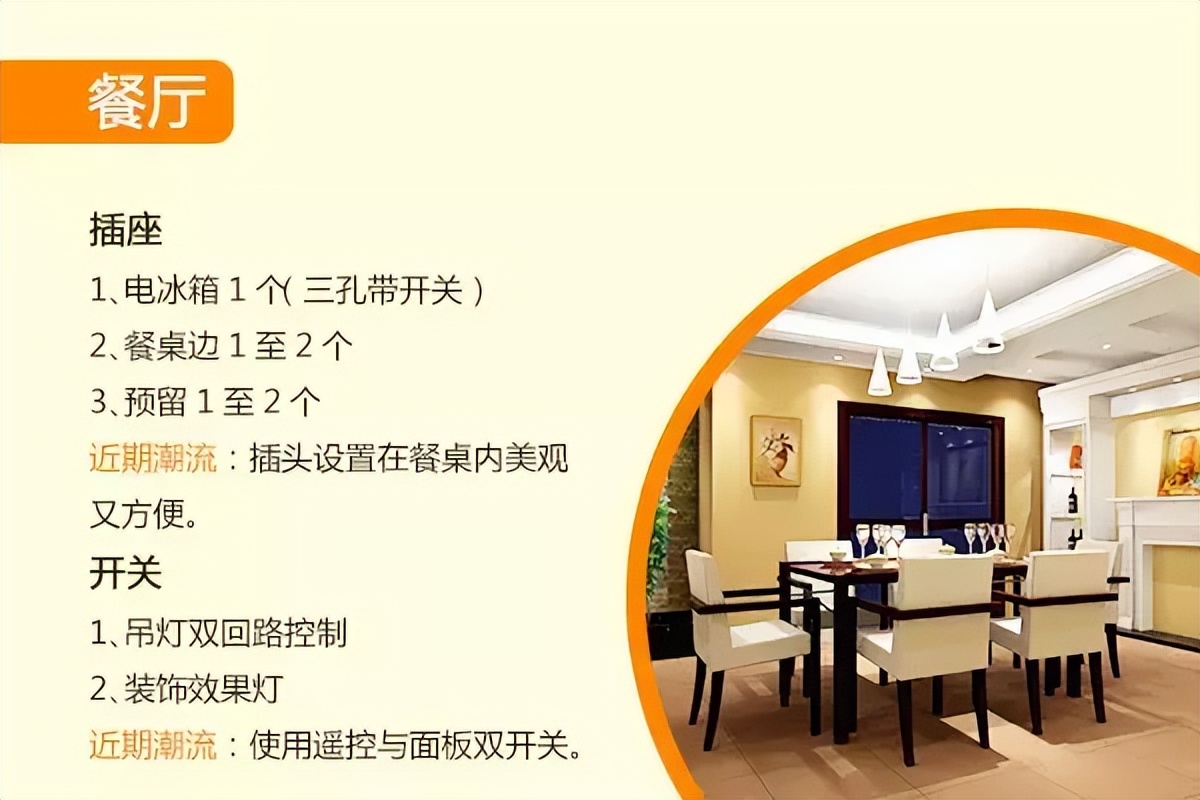 住宅开关插座设计全集,装修新房开关插座怎样布局才合理