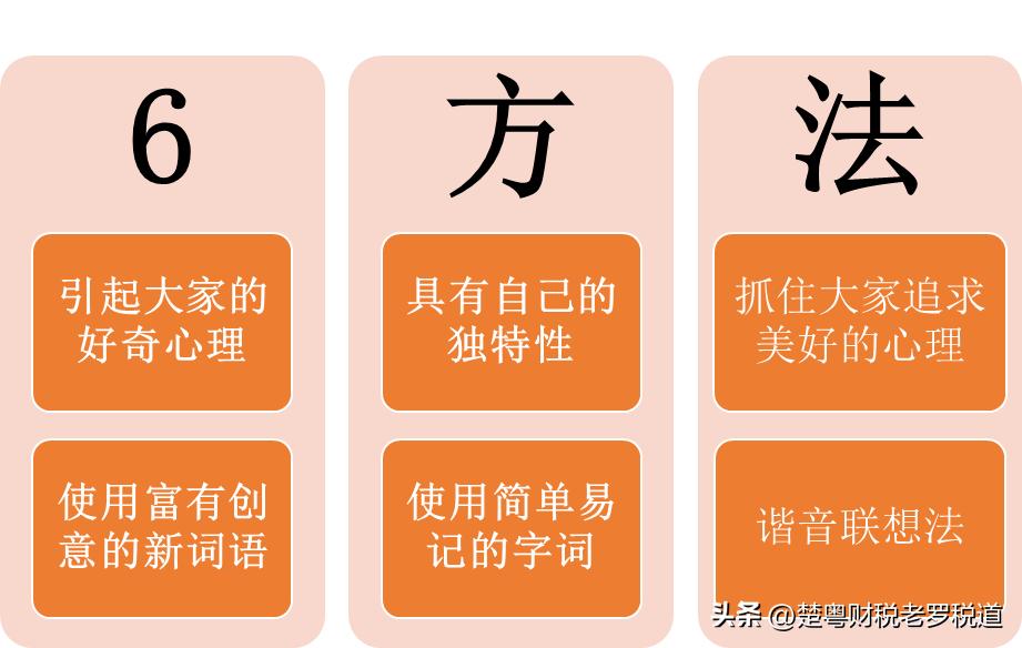 公司名一般怎么取才好听点,5大原则