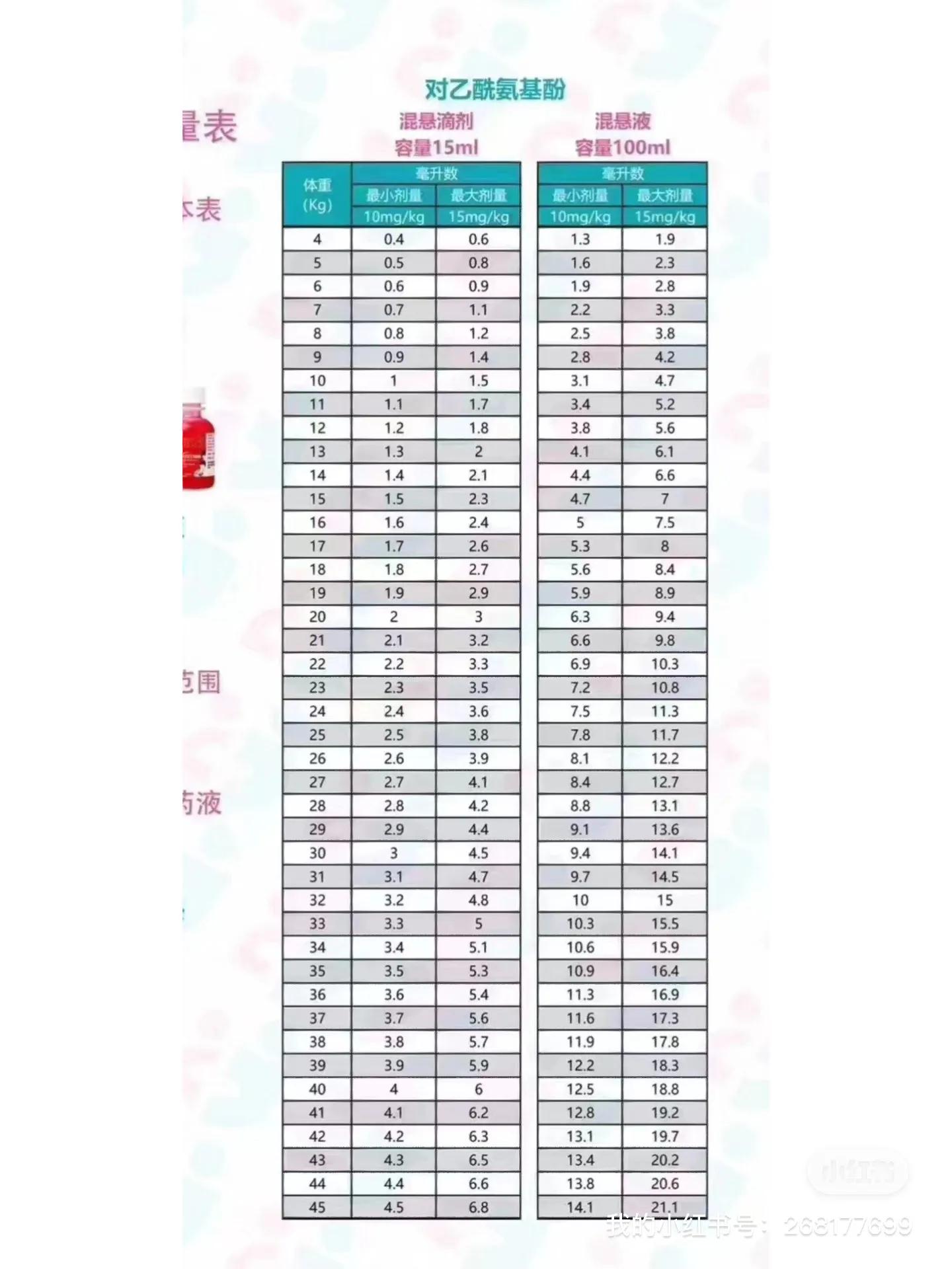 早产儿新冠会更严重吗,32周早产儿患新冠