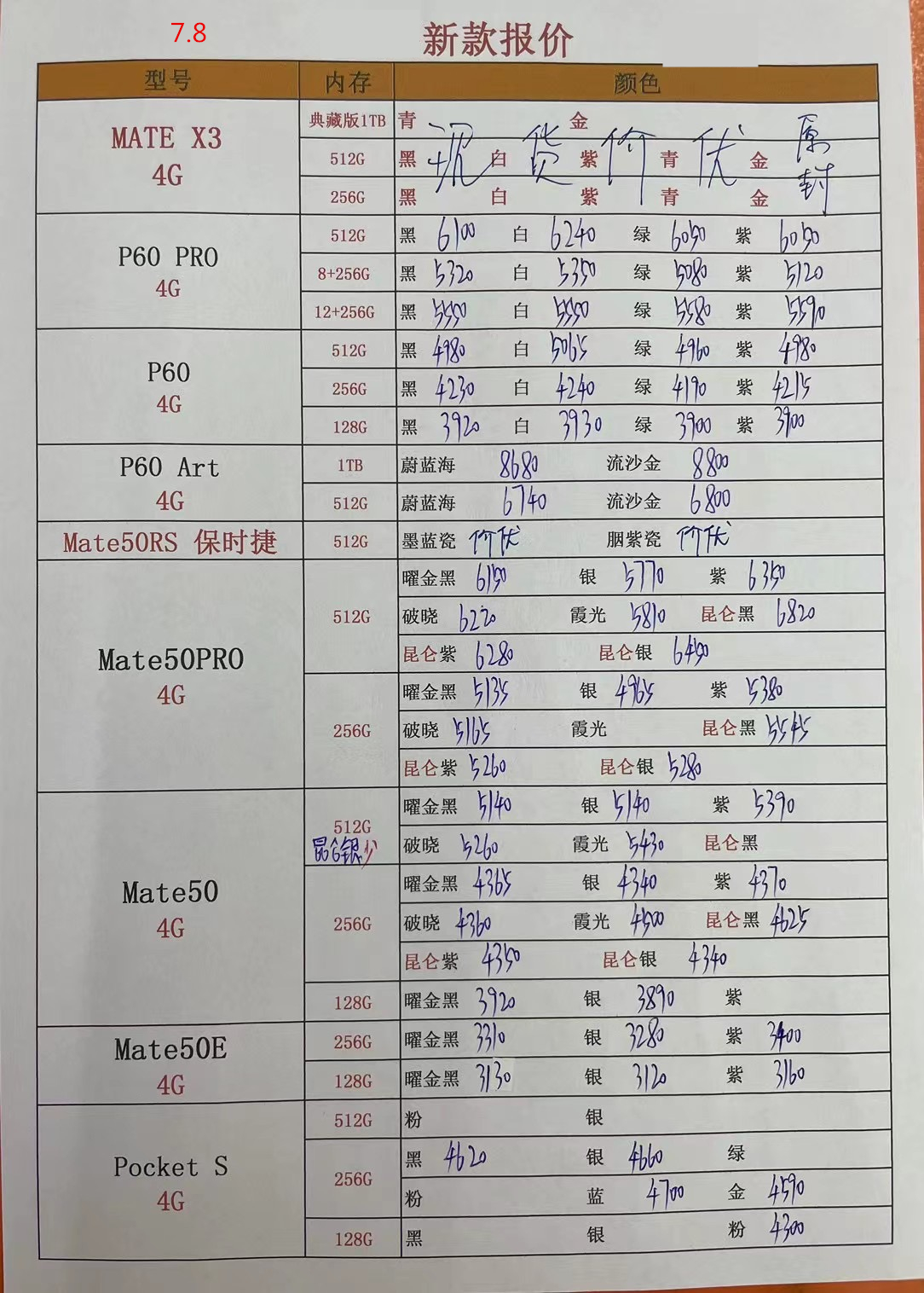 华强北2021年3月手机批发价,华强北2021年8月18日手机批发报价