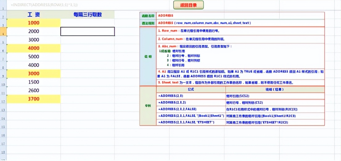 璐㈠姟甯哥敤excel鍑芥暟浣跨敤鏂规硶,浼氳蹇呬細excel璐㈠姟鍑芥暟