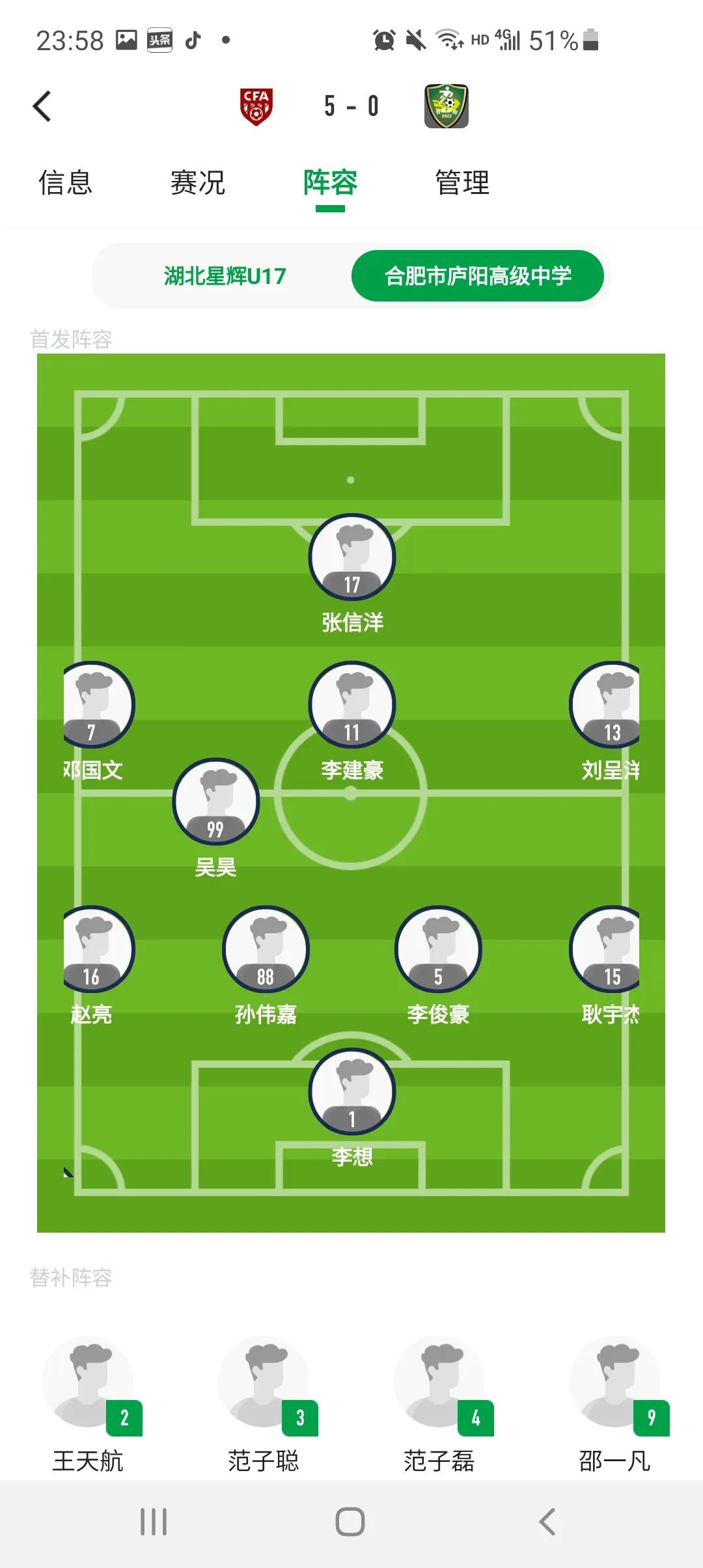 合肥庐阳中学足球队2021,庐阳中学足球队名单