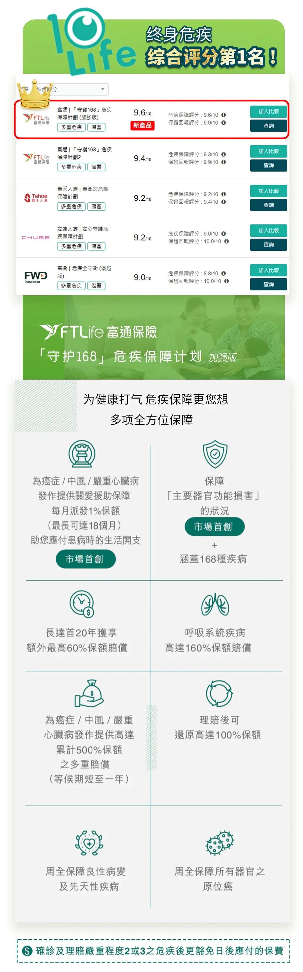 富通传家宝宽限期,富通创世传家宝寿险计划2尊尚版