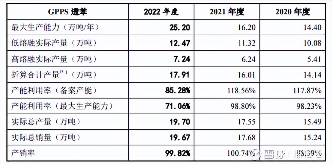 新股申购今天开盘,新股申购一览表6月26日