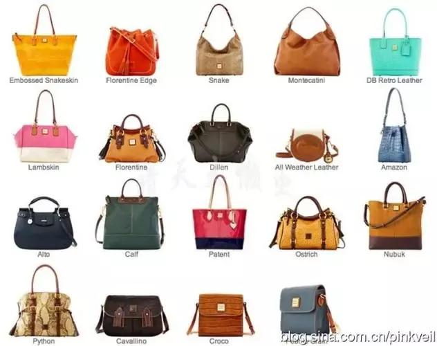 疫情过后不买房不买车不投资,疫情过后十样东西不买