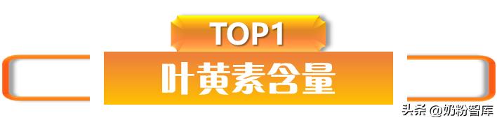 dha含量最高的一款奶粉,乳铁蛋白和dha含量高的国产奶粉