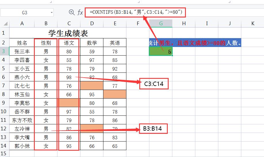 wps表格分类统计函数,wps统计函数