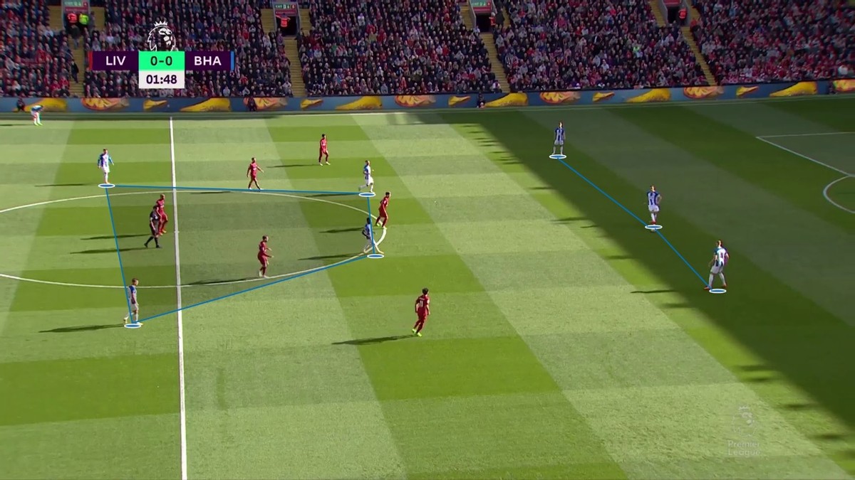 最好用的球队阵型,各球队最强阵型