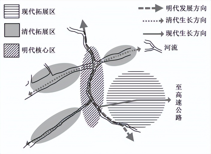 三年高考真题汇编详解,近三年高考地理真题及解析视频