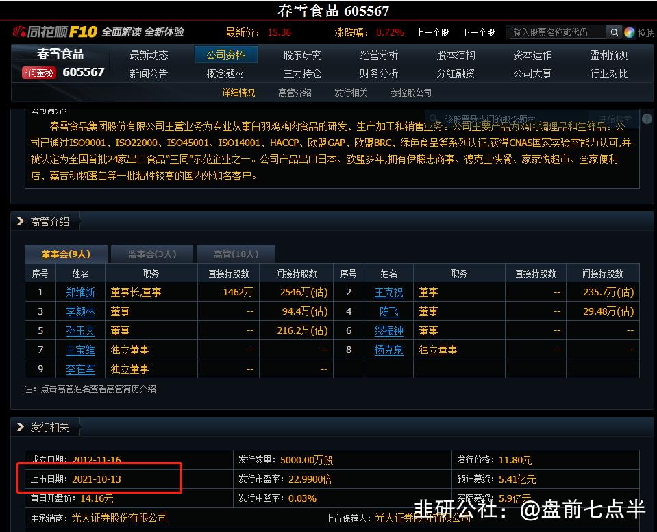 12月27日美股盘前要闻,2022年12月9日盘前梳理