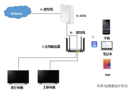 河南省2022年学业水平考试,2022年河南高中学业水平测试试卷