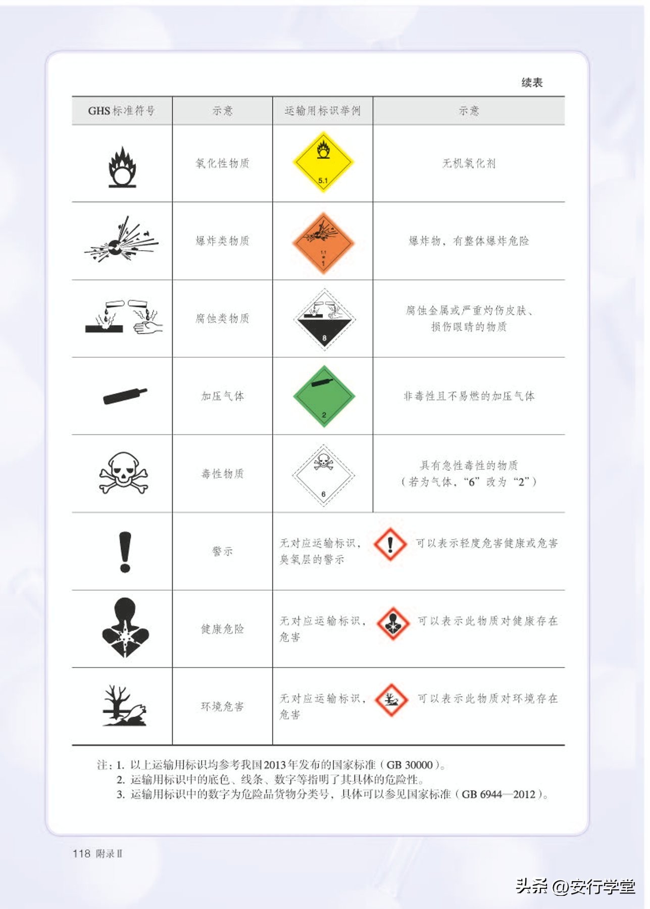 高中化学必修第一册思维导图,高中化学必修第一册知识点归纳