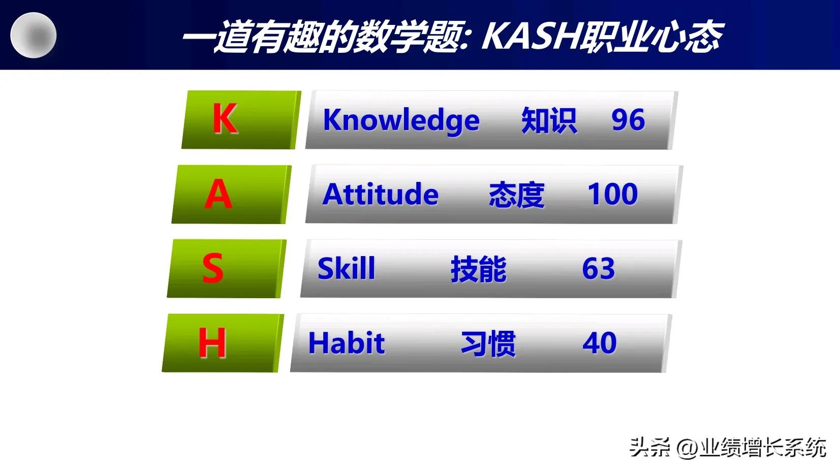 阿里巴巴三板斧如何落地,阿里巴巴管理三板斧分析