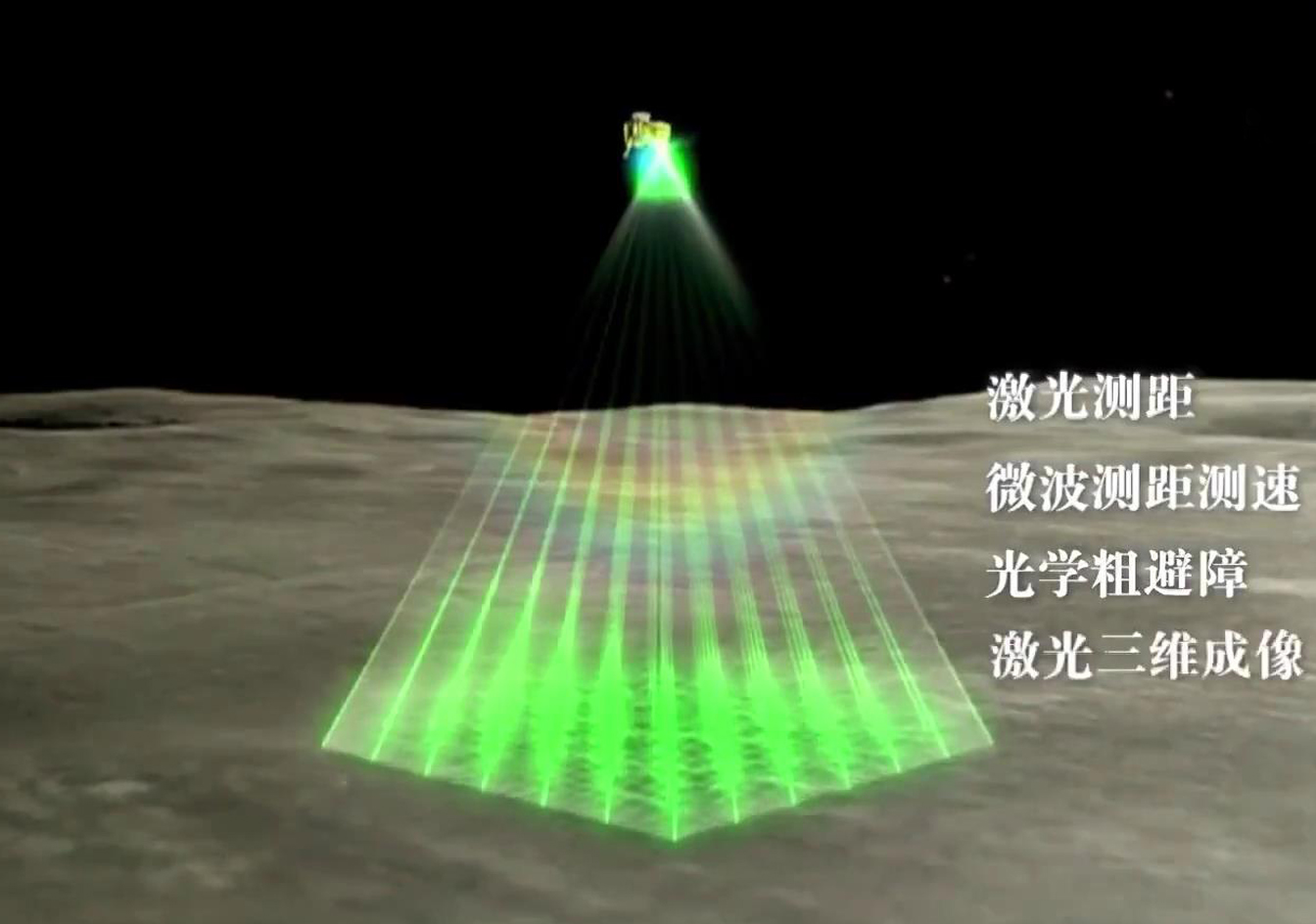 首登月球背面3周年！嫦娥四号辉煌背后的艰辛：曾遇燃料泄漏