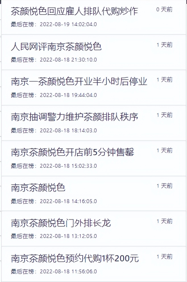 茶颜悦色第二杯半价 (200元一杯的茶颜悦色)