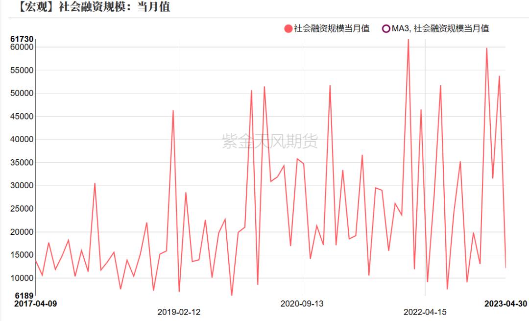 烧碱会腐蚀pvc管吗,pvc降价对烧碱影响