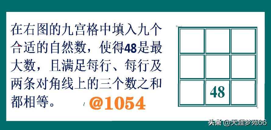 九宫格的数学解答,数学九宫格如何求中间数