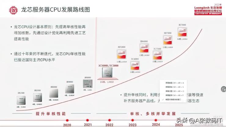 龙芯3a5000高性能cpu,龙芯3a5000是最好的国产cpu吗
