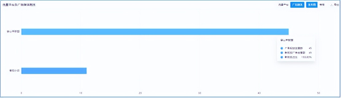 王者荣耀最大对手来袭,原神最大的对手
