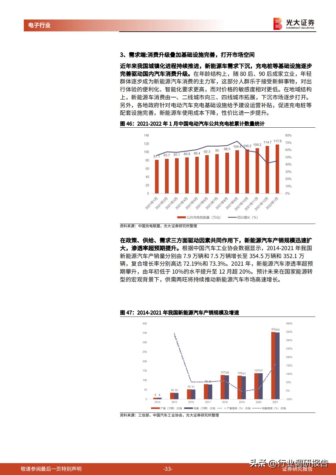 动力电池和储能电池发展前景,2022年新能源储能政策汇总