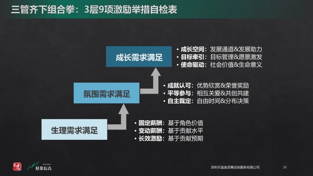 提升凝聚力的好机会,从我的角度怎么提升凝聚力
