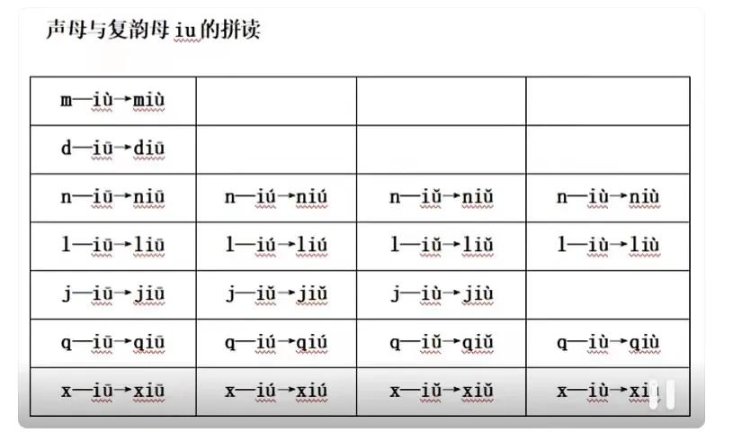幼儿园大班语文作业,幼儿园大班每日作业