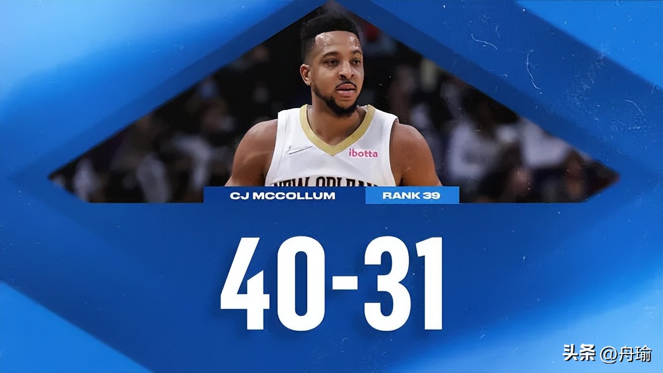 詹皇季后赛连续大帽威少,nba历史75大球员威少