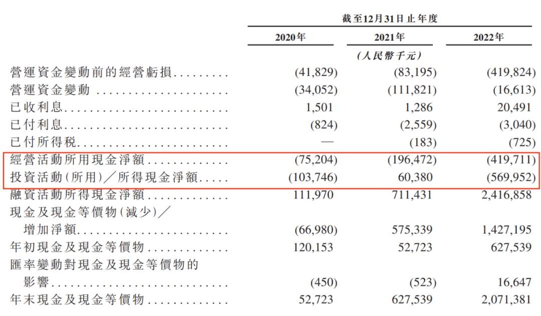 ipo前转让股份可以吗,ipo前股权变动