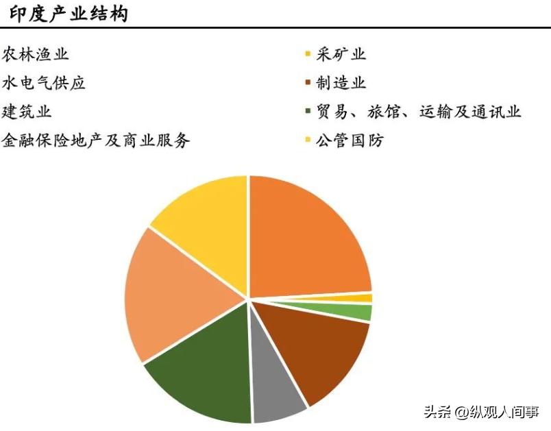 苹果暴跌3000亿是真的吗,苹果暴跌1.7万亿