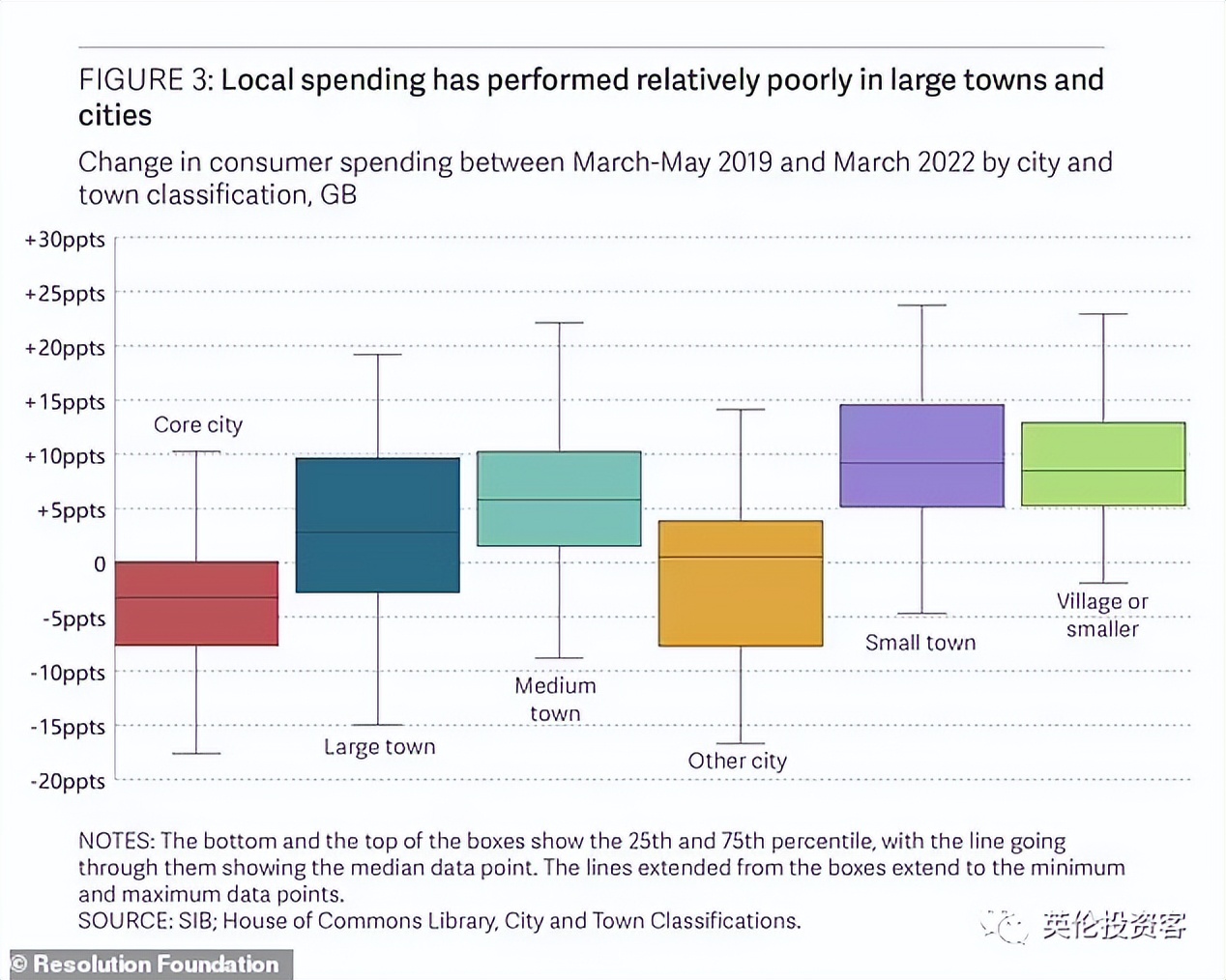 伦敦裸骑来了！查尔斯王储被警告不要干政！谷爱凌现身伦敦街头