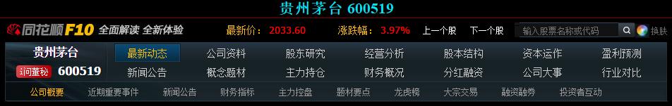 股票投资常用工具,股票基金投资工具怎么用