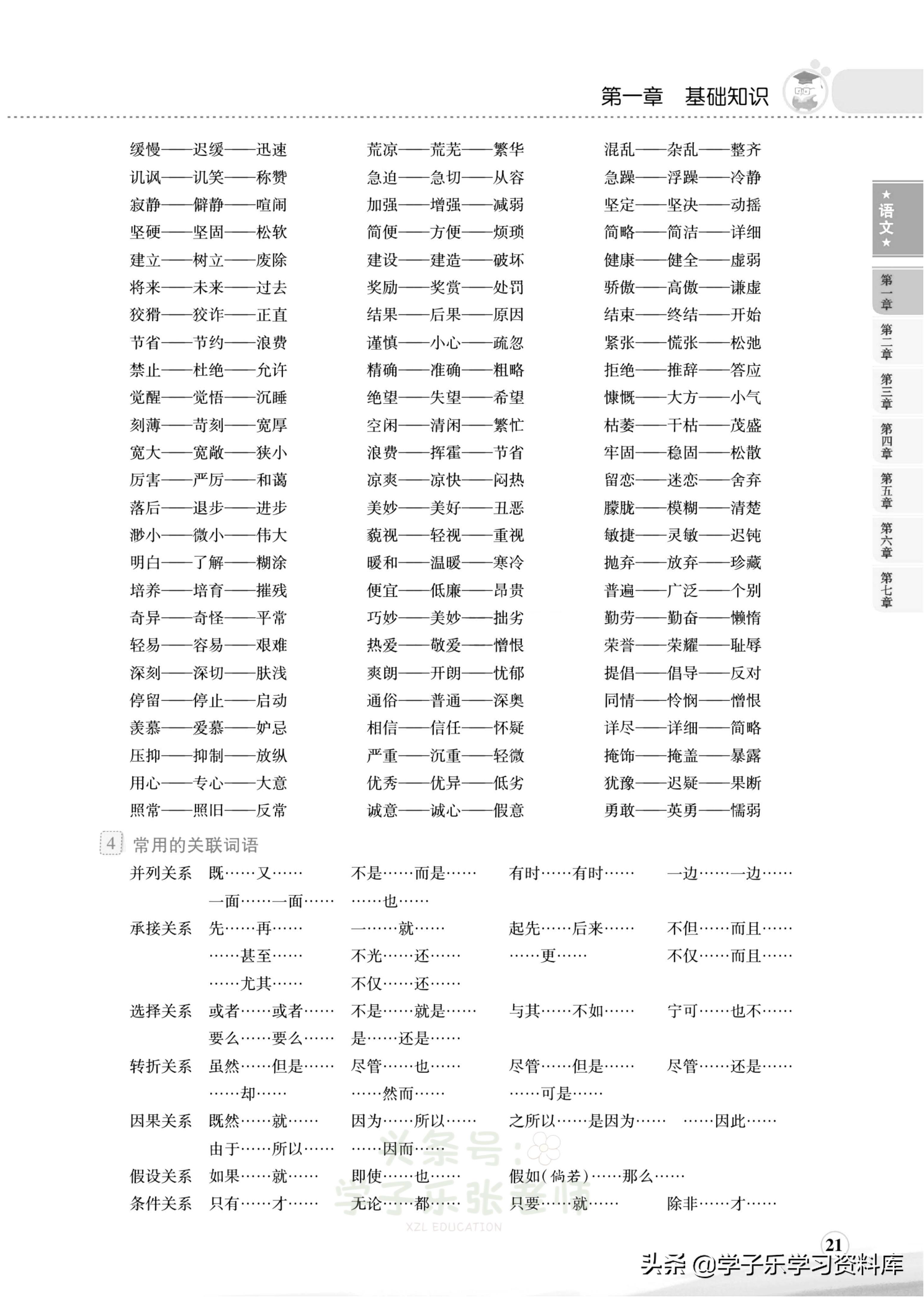 小学语文词语成语积累汇编,小学语文词语总结归纳大全
