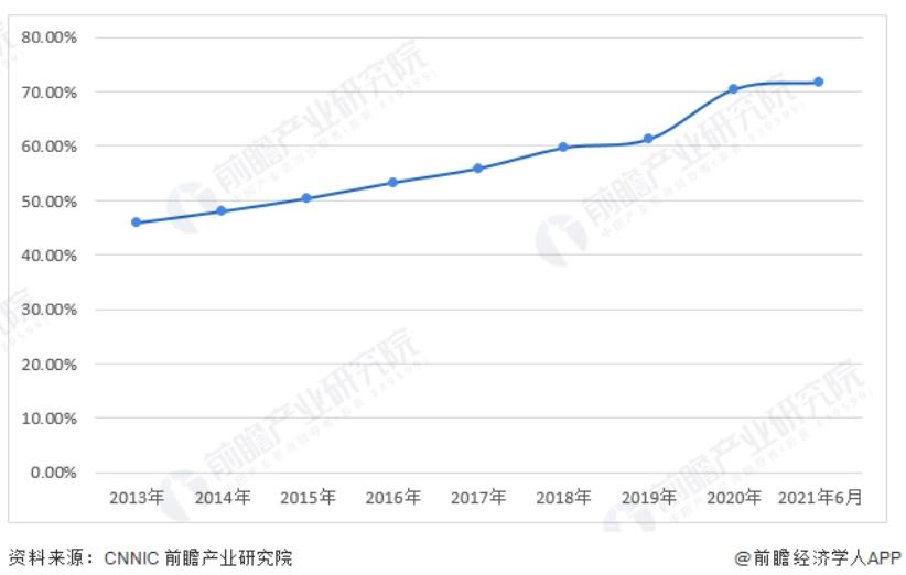 中国移动网络价格,中国移动最便宜的多少钱