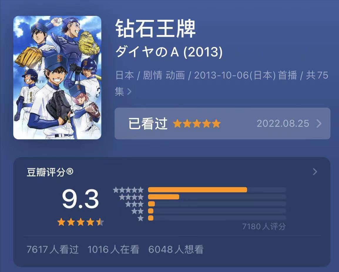 篮球运动番日漫推荐,日漫球类运动