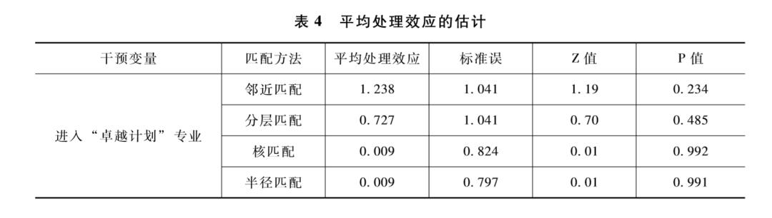 以学生为中心课程建设专项研究,以学生为中心的课题研究