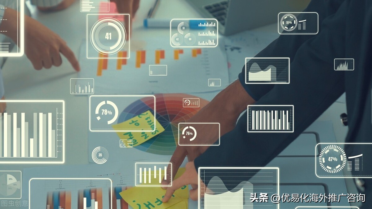 线上营销线上商城的推广方案,如何才能做好线上营销策划