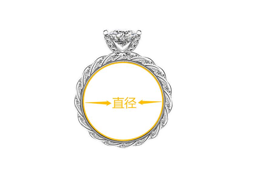 戒指圈口大小怎么选择才好,戒指圈口65cm戴多大戒指