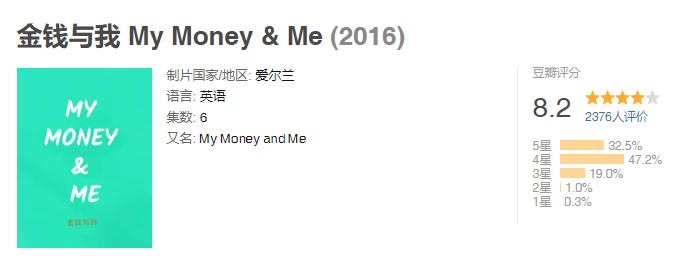 了解挣钱本质的纪录片,6部搞钱纪录片狠狠提高财商