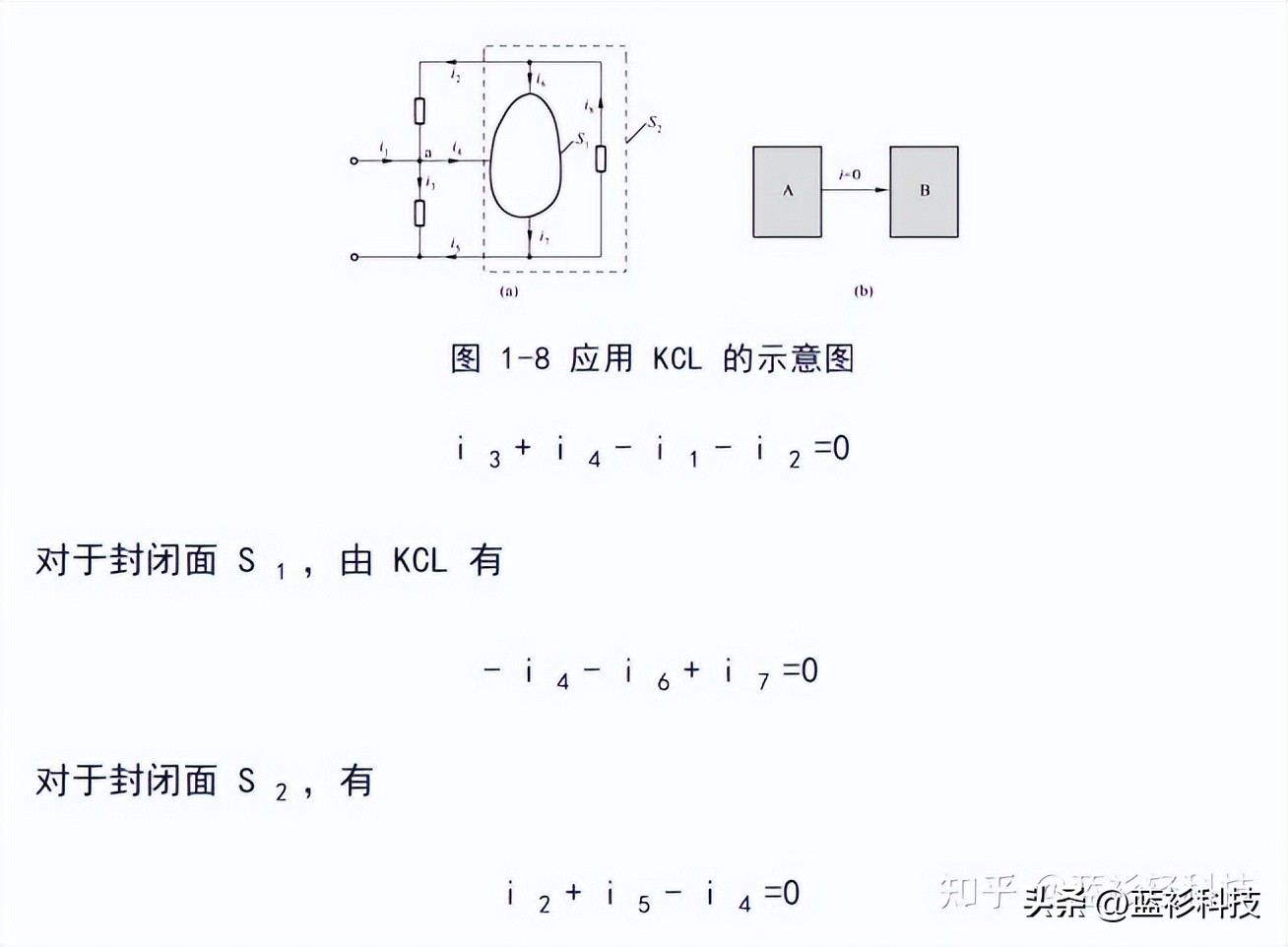电视机静音电路工作原理分析教学,并联自激推挽式开关电源电路分析