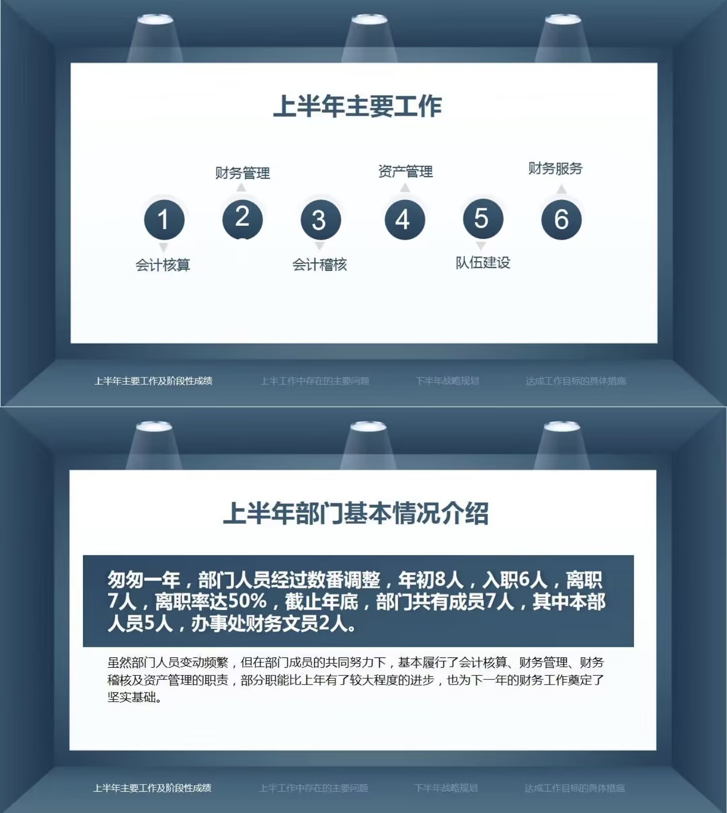 年终财务盘点,财务经理年终汇总都需要哪些数据