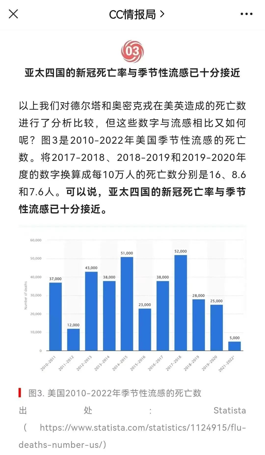 金冬雁饶毅,奥密克戎会变异成普通流感吗