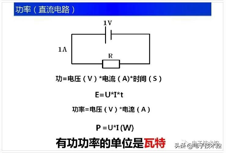 常见的电气基础知识,实用电路图大全及详解