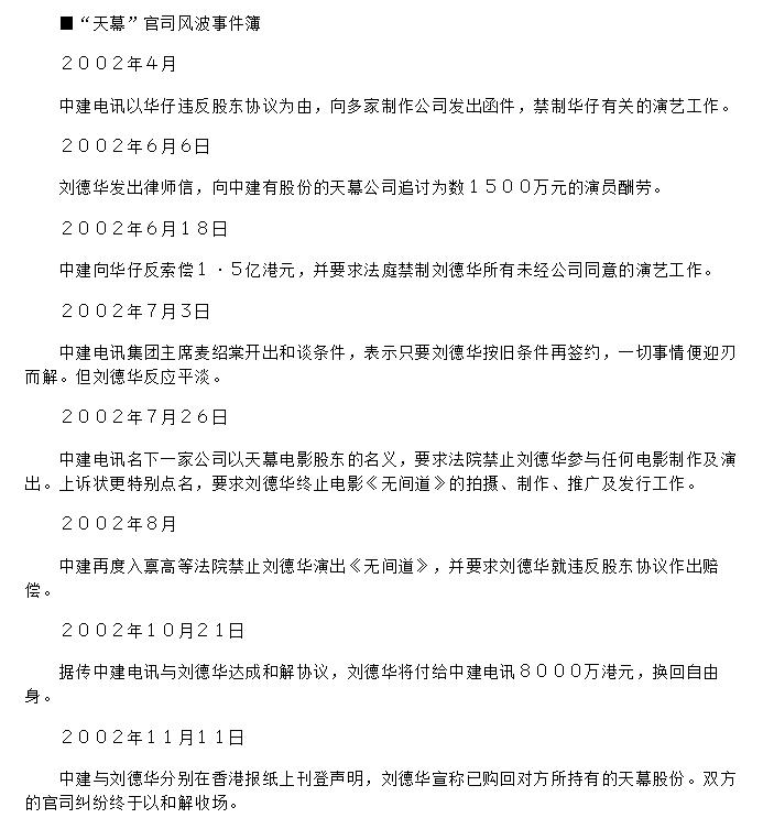 刘德华入围电影奖,刘德华入围奖